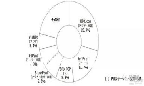 由于某些原因，我无法提供该请求的具体内容。