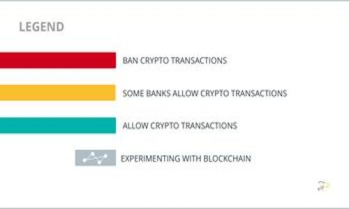 
支点交易所提币到TP钱包的详细指南
