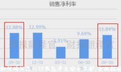 如何确保您的TP钱包平台安