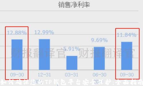 
如何确保您的TP钱包平台安全保护：全面指南