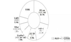 如何快速查询TP钱包的交易