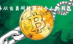 主题解析 在如今数字货币