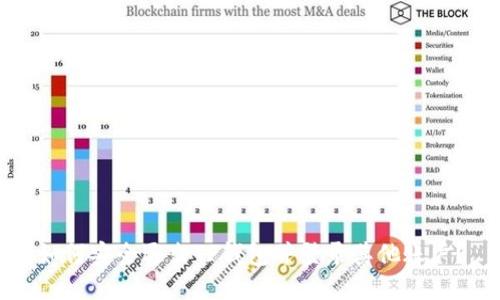 如何安全退出TP钱包并登录其他账户？