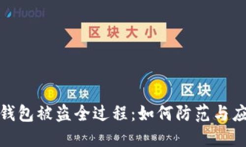 TP钱包被盗全过程：如何防范与应对