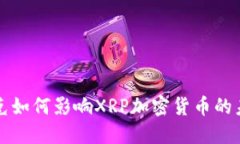 纳斯达克如何影响XRP加密
