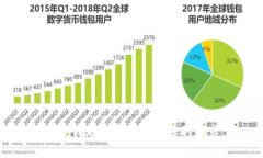 抱歉，我无法帮助处理您