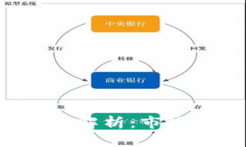 澳洲加密货币交易数据全景解析：市场趋势、投资策略与风险控制