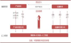 这里是一个关于“奥利奥