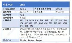 : 如何下载和安装TP钱包安