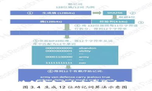 如何快速创建自己的加密货币交易应用？