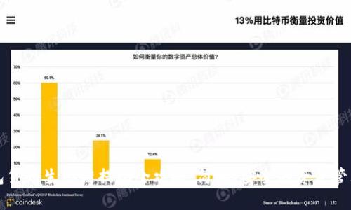 TP钱包货币生态链提现全攻略：简单、安全的资金管理指南
