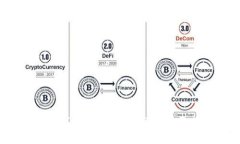 : 解决TP钱包使用问题的全