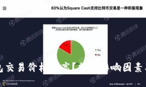 TP钱包交易价格过高？揭秘影响因素及方法