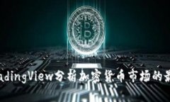 使用TradingView分析加密货币