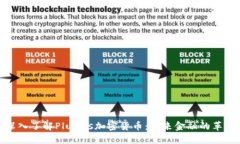 深入了解Plutus加密货币：