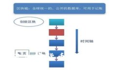 深入分析：今天加密货币