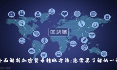 全面解析加密货币转账方