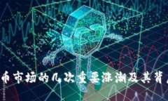  加密货币市场的几次重要