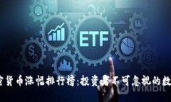 2023年加密货币涨幅排行榜