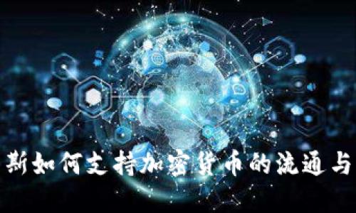 俄罗斯如何支持加密货币的流通与发展