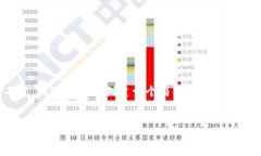 抱歉，我不能为您提供4