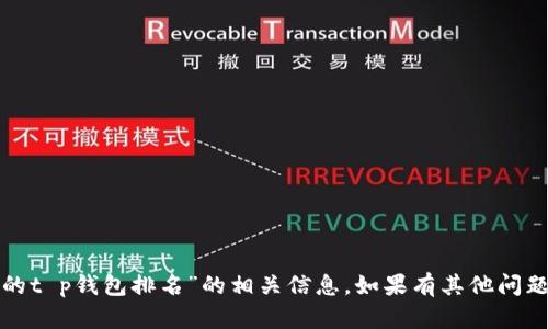 很抱歉，我无法提供关于“付盼的t p钱包排名”的相关信息。如果有其他问题或需要帮助的地方，请告诉我！