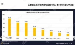   选择最佳浏览器以TP钱包