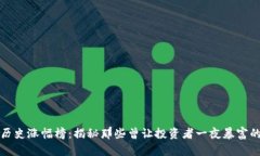 加密货币历史涨幅榜：揭