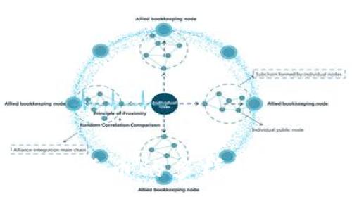 探索货币式加密货币的多样性：种类、特征与应用