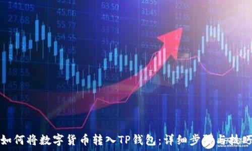  
如何将数字货币转入TP钱包：详细步骤与技巧