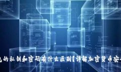 TP钱包的私钥和密码有什么