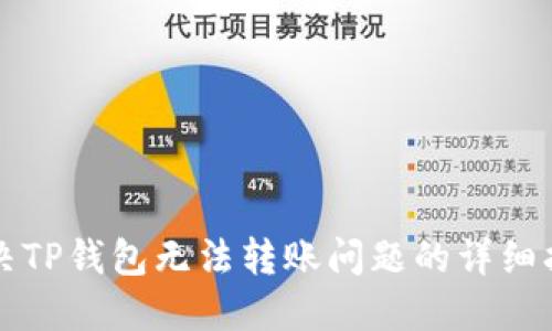 解决TP钱包无法转账问题的详细指南