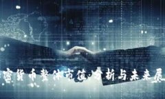 加密货币整体市值：分析