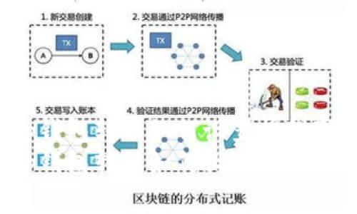 t p钱包转账如何设置提醒事项
t p钱包转账如何设置提醒事项