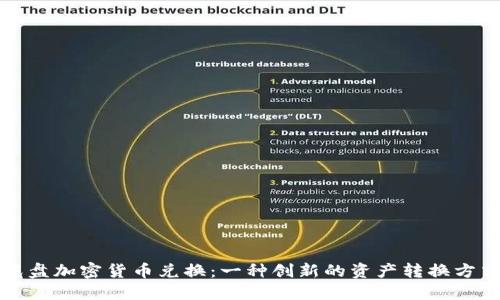 光盘加密货币兑换：一种创新的资产转换方式