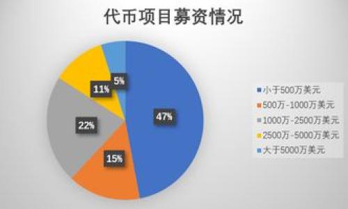

探索加密货币世界：理解和投资不同的Altcoin