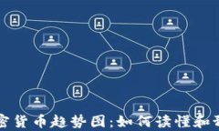 深入解析加密货币趋势图