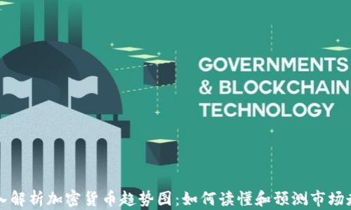 
深入解析加密货币趋势图：如何读懂和预测市场走向