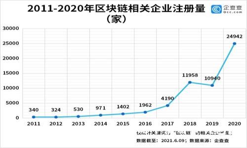  如何在没有网络的情况下使用TP钱包？