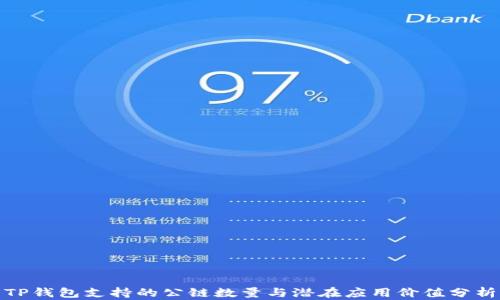 
TP钱包支持的公链数量与潜在应用价值分析