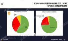 : 如何恢复t p钱包的助记词