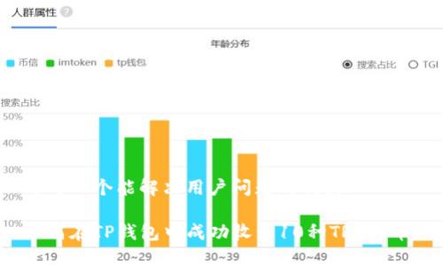 思考一个能解决用户问题的优秀

如何在TP钱包中成功收录10种TRC代币？