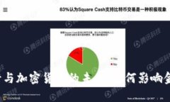 富国银行与加密货币的未