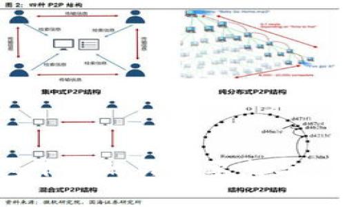 t p钱包下载的关键要点与注意事项