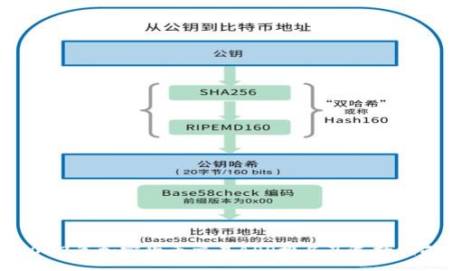 2023年加密货币交易APP排名及选择指南