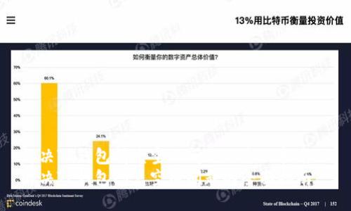 解决TP钱包闪兑空白问题的全面指南  
解决TP钱包闪兑空白问题的全面指南