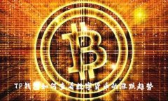 TP钱包如何查看数字货币的