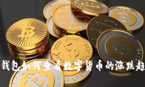 TP钱包如何查看数字货币的涨跌趋势