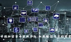 中国加密货币最新评级：