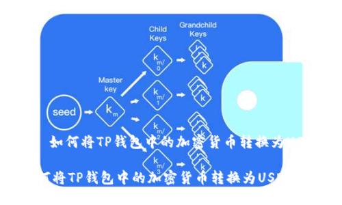 **: 如何将TP钱包中的加密货币转换为USDT

如何将TP钱包中的加密货币转换为USDT